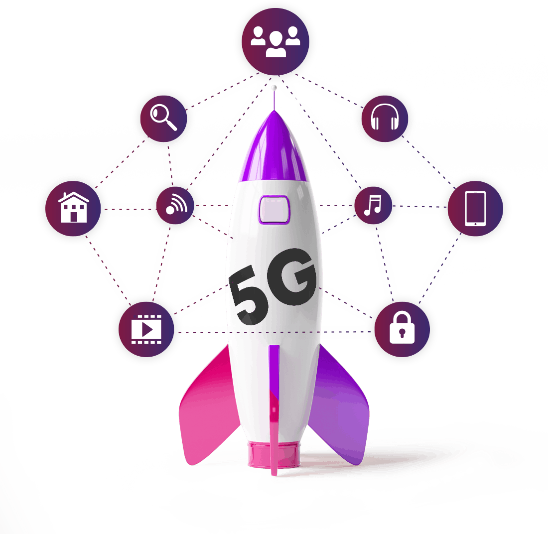 5G: The Internet of Things Era What is 5G?