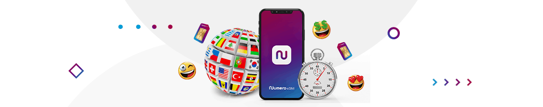 International Calls From Brazil | How to Call US from Brazil | 2024