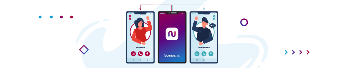 How to activate call forwarding on Android, iOS or Numero?