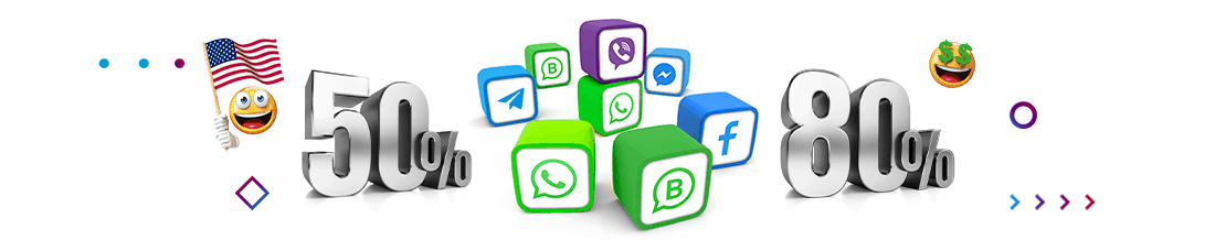 How to Get a US Virtual Phone Number from Numero eSIM App | 2 Steps