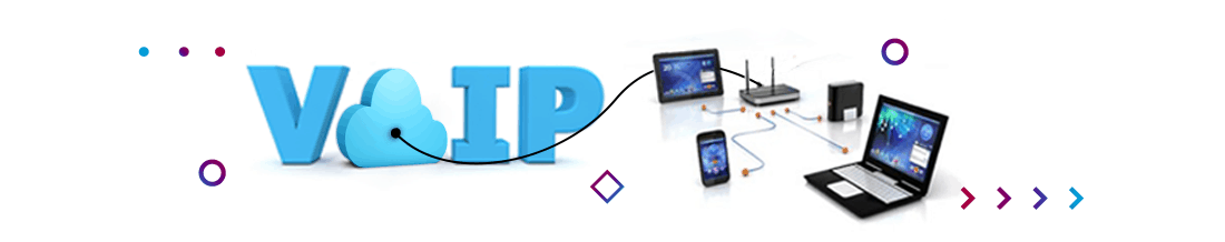¿Qué Es VoIP? Tecnología VoIP En Las Palabras Más Simples