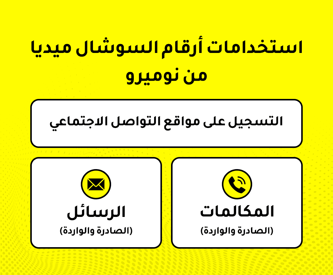 02 (3) إنشاء حساب سناب شات بدون رقم هاتف