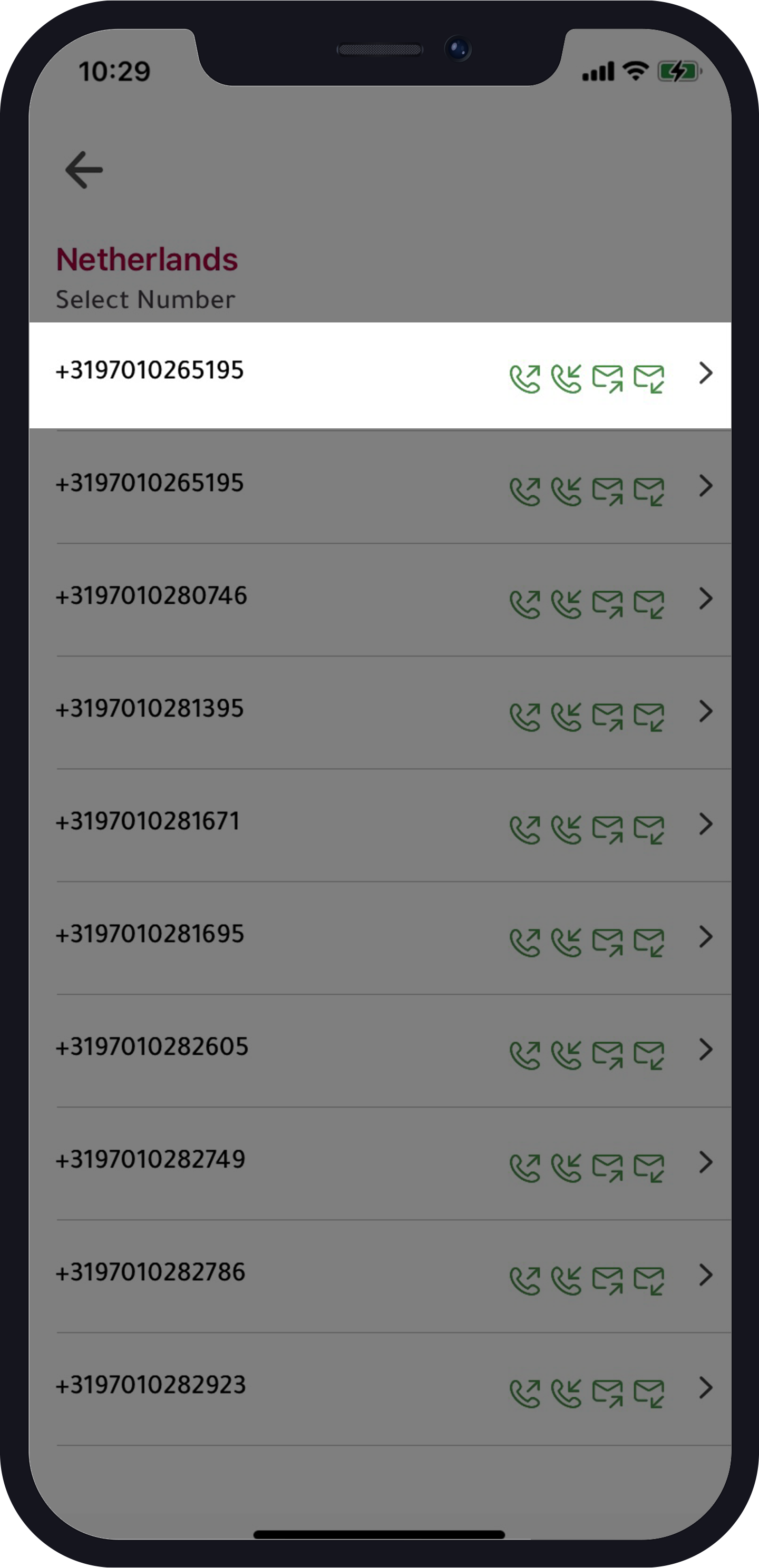 03 virtual phone number for netherlands