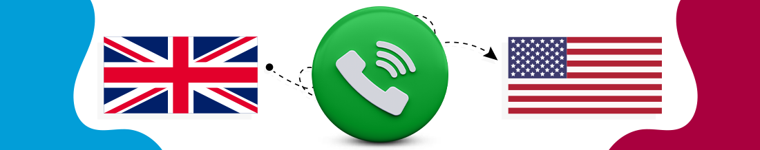 How to Call Australia from the US: Numero App