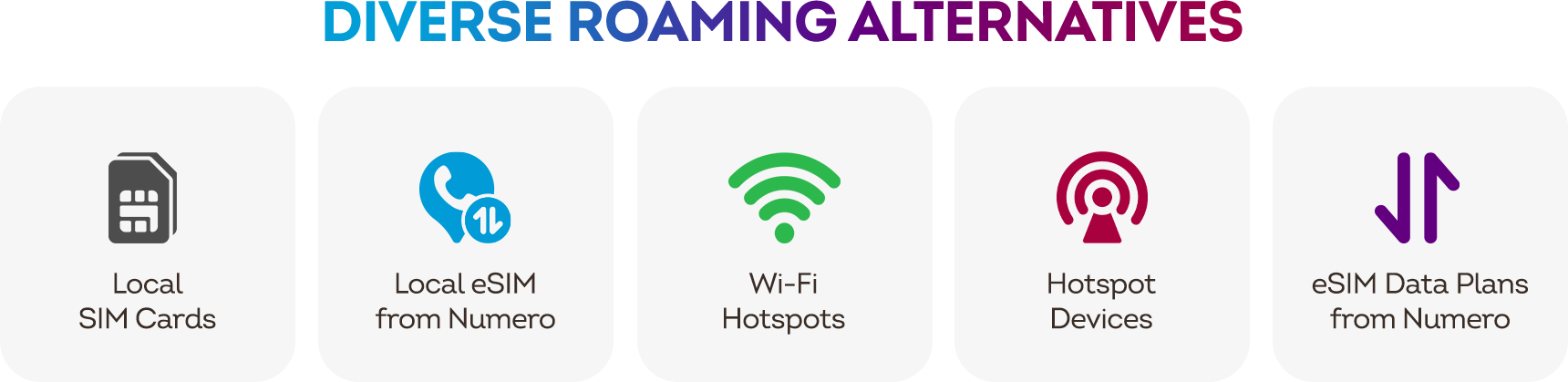 How to Avoid Roaming Charges on a Cruise